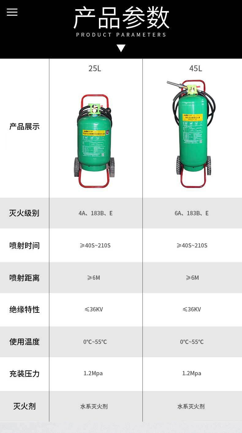 推车水基灭火器参数